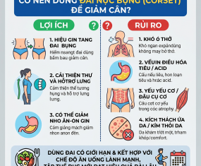 Dược Y Đức: Tiên Phong Ứng Dụng Công Nghệ Số Trong Quản Lý Y Tế
